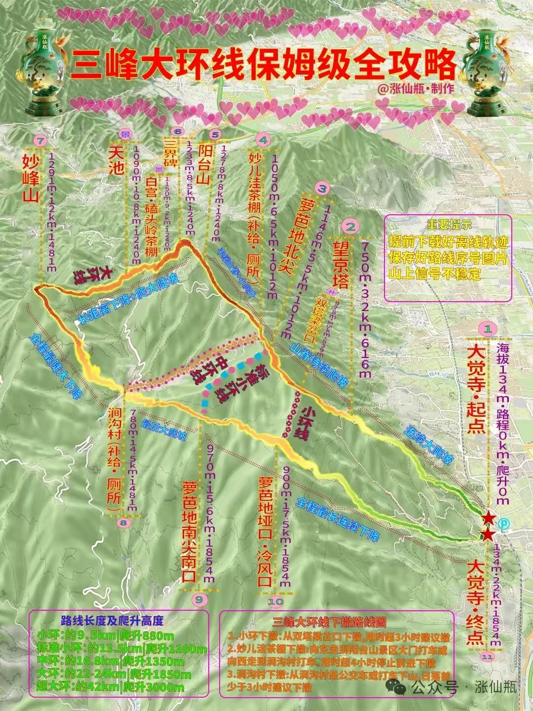 /sanfeng-hiking-guide/sanfeng-poster.jpg